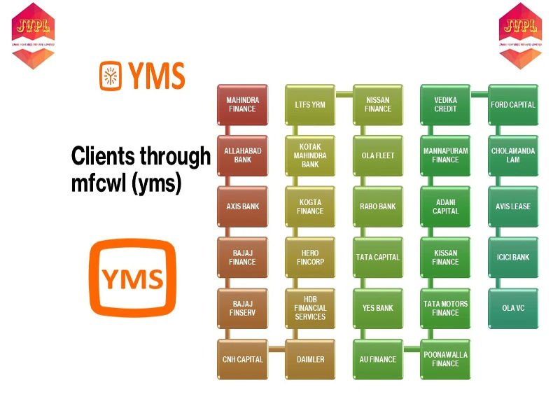 janki ventures client list